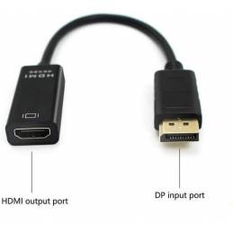 Convertidor DisplayPort a HDMI