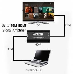 Adaptador Extensor HDMI 40 METROS