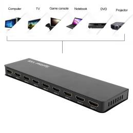 Splitter HDMI mini de 8 puertos