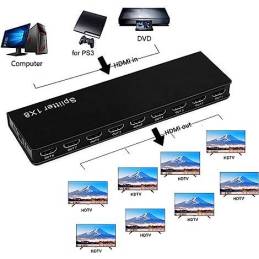 Splitter HDMI mini de 8 puertos