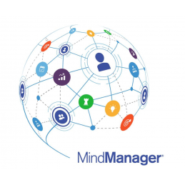 Mindjet Mind manager 2019